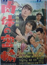 肉体の密輸のポスター