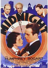 Midnight（原題）のポスター