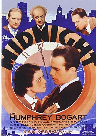 Midnight（原題）のポスター