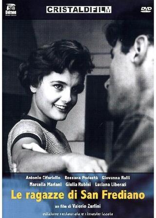 Le ragazze di San Frediano（原題）のポスター