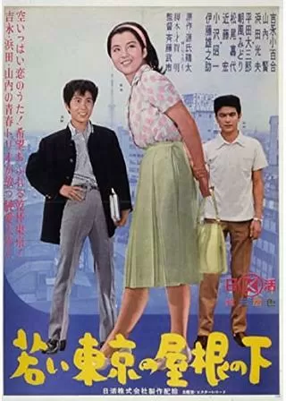 若い東京の屋根の下のポスター