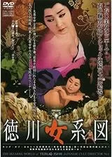 徳川女系図のポスター