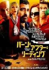 バーン・アフター・リーディングのポスター