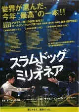 スラムドッグ＄ミリオネアのポスター