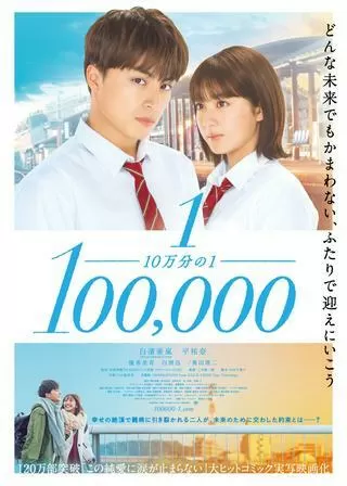 10万分の1のポスター