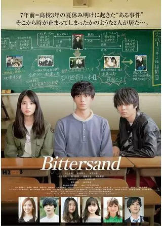 Bittersandのポスター