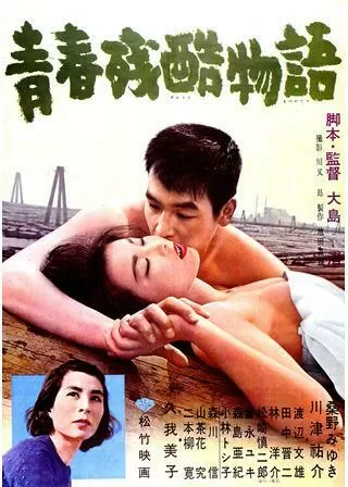 青春残酷物語のポスター