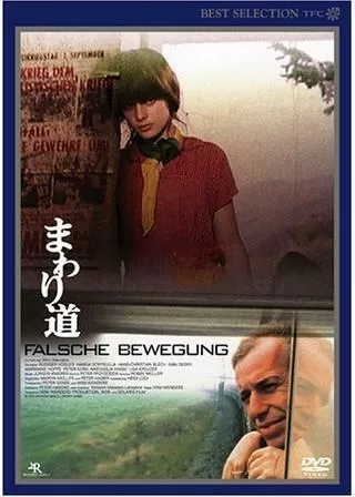 まわり道のポスター