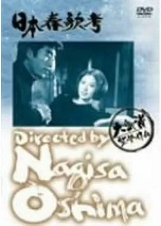 日本春歌考のポスター