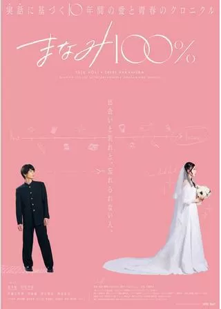 まなみ100％のポスター