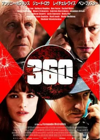 360のポスター