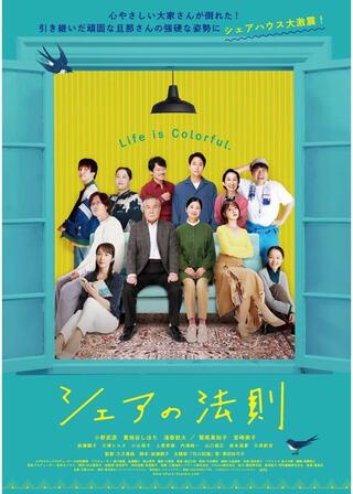 シェアの法則のポスター