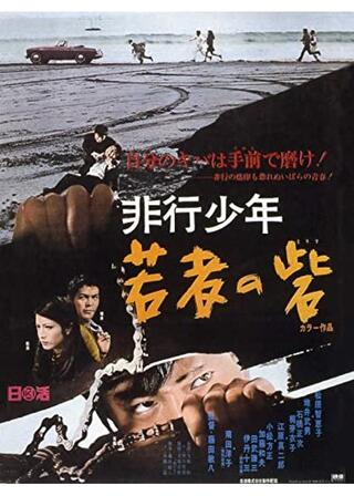 非行少年 若者の砦のポスター