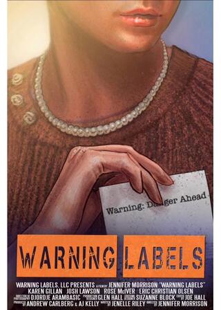 警告ラベルのポスター