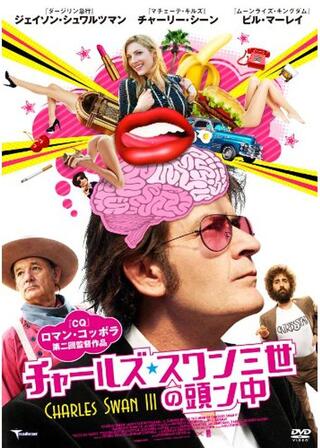 チャールズ・スワン三世の頭ン中のポスター