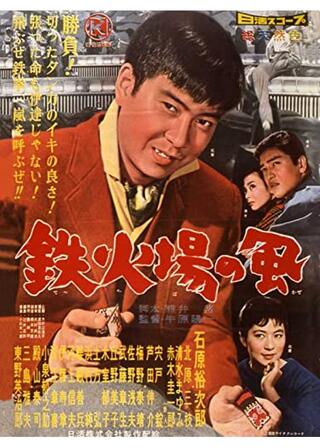 鉄火場の風のポスター