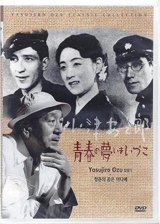 青春の夢いまいづこのポスター