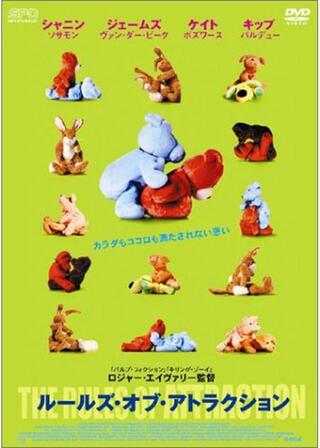 ルールズ・オブ・アトラクションのポスター