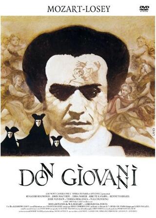 ドン・ジョヴァンニのポスター