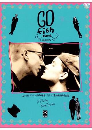 GO fishのポスター