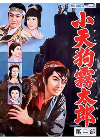 小天狗霧太郎 第二部（完結篇）のポスター