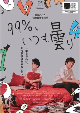 99％、いつも曇りのポスター
