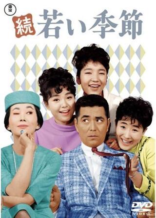 続・若い季節のポスター