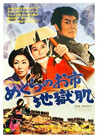 めくらのお市 地獄肌のポスター