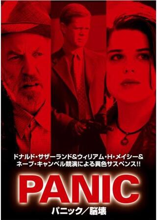 パニック／脳壊のポスター