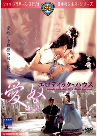 エロティック・ハウス/愛奴のポスター