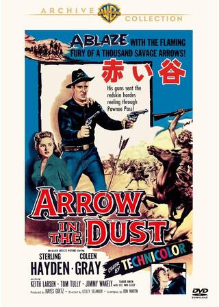 赤い谷のポスター