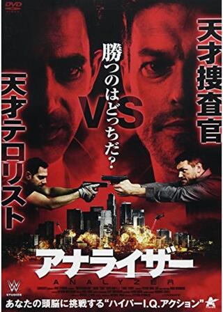 アナライザーのポスター
