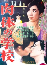 肉体の学校のポスター