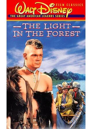 開拓者の血のポスター