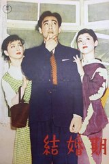 結婚期のポスター