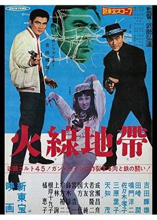 火線地帯のポスター