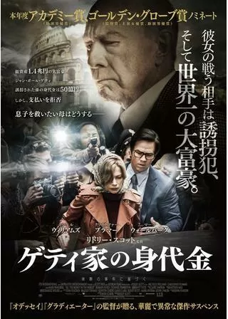 ゲティ家の身代金のポスター