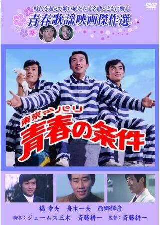 東京←→パリ 青春の条件のポスター