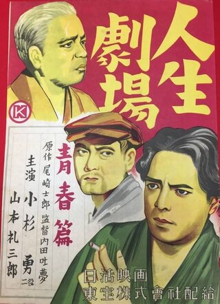 人生劇場 青春編のポスター