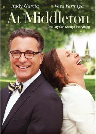 At Middleton（原題）のポスター