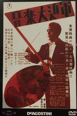 音楽大進軍のポスター