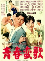 青春蛮歌のポスター