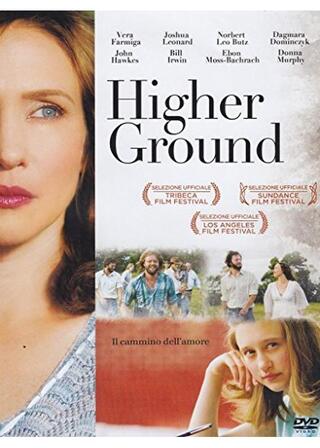 ハイヤー・グラウンドのポスター