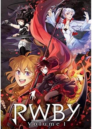 RWBY Volume1のポスター