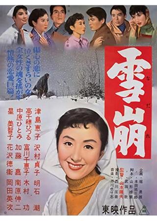 雪崩のポスター