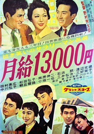 月給13,000円のポスター