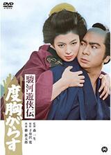 駿河遊侠伝 度胸がらすのポスター