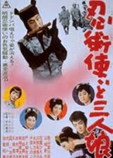 忍術使いと三人娘のポスター