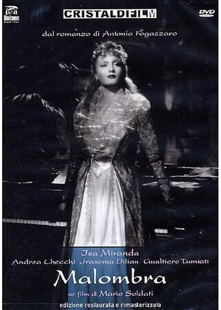 Malombra（原題）のポスター