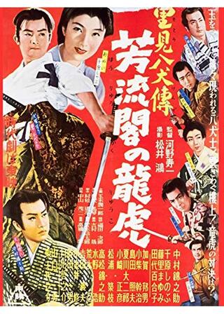 里見八犬伝 第二部 芳流閣の龍虎のポスター
